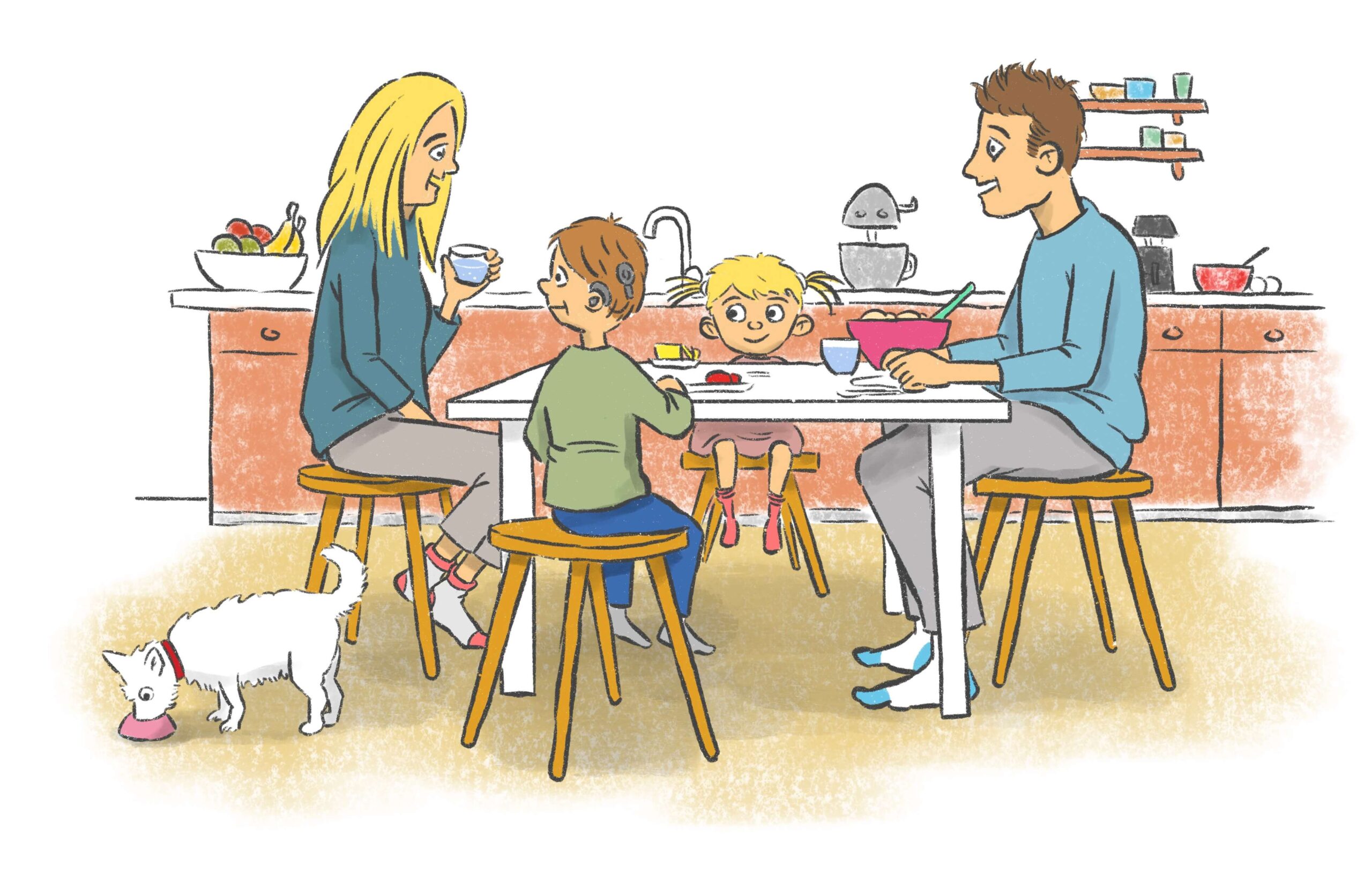 Lytteprofil - Hjem/Fritid Spisesituation